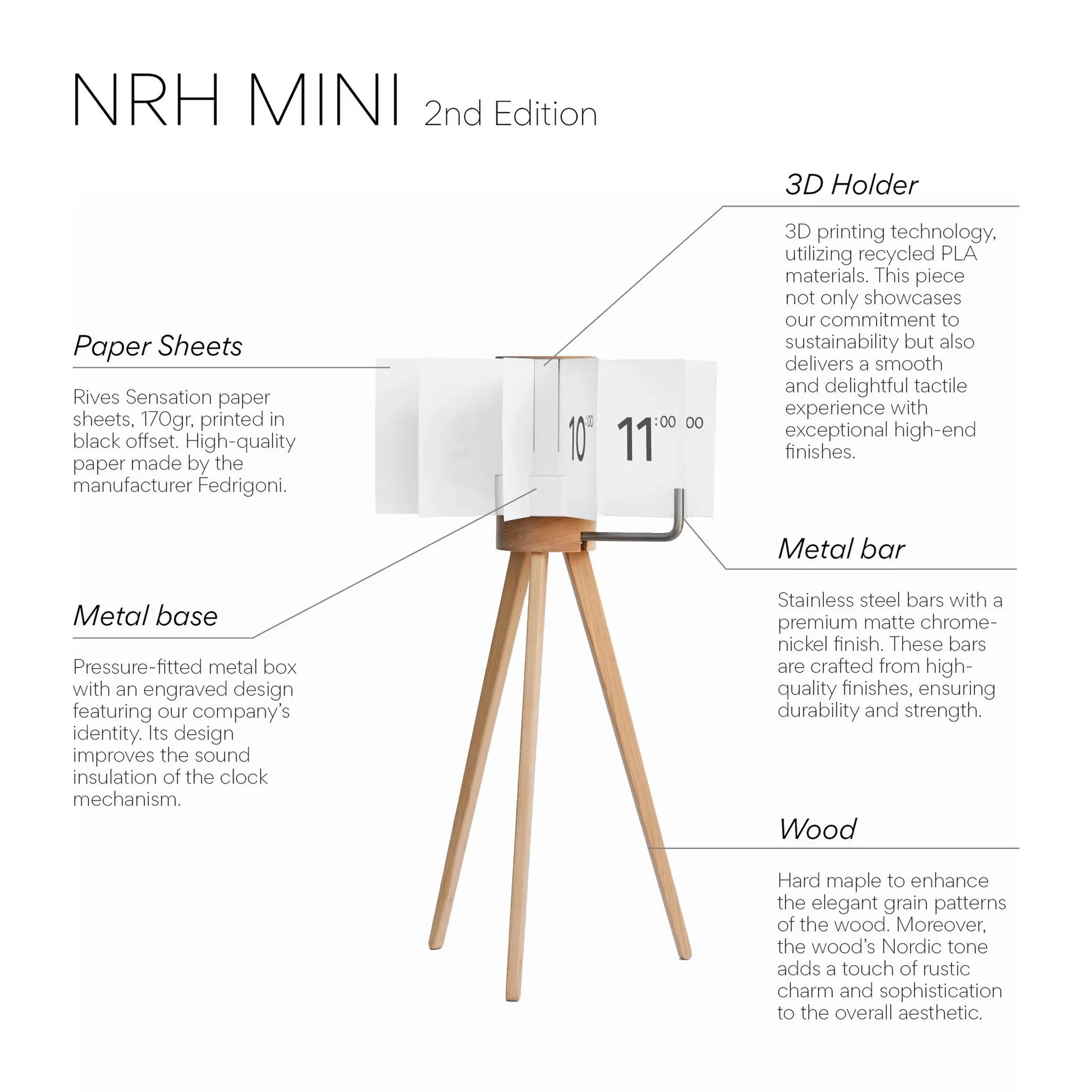 Besonder NRH mini watch | White